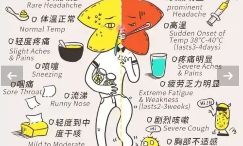 艾滋病会一直感冒发烧吗-hiv病人经常感冒吗网 - 网站提供艾滋病病人容易感冒吗小常识、hiv病人经常感冒吗会传染吗